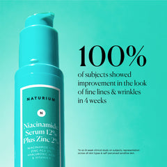 Niacinamide Serum 12% Plus Zinc 2%
