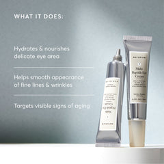 Multi-Peptide Eye Cream